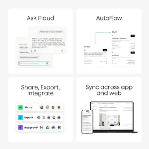 Infografik for PLAUD Note-appen, der viser Ask Plaud, AutoFlow, delingsmuligheder og synkronisering på tværs af app og web