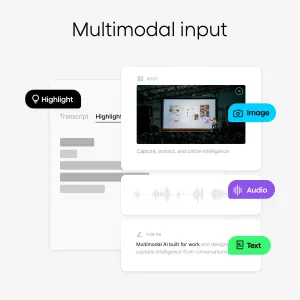 Visuel de l’entrée multimodale PLAUD Note avec cartes d’interface pour transcription, image, audio et texte