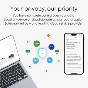 Infographie sur la confidentialité de PLAUD Note présentant le stockage local ou dans le cloud, les badges de conformité et les écrans de l’application.