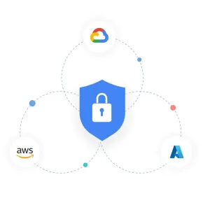 Illustration de la sécurité infonuagique de PLAUD NotePin avec un bouclier, un cadenas et les logos Google Cloud, AWS et Microsoft Azure