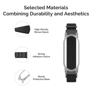 Bracelet PLAUD NotePin avec sangle en nylon tissé et fermeture Velcro, présenté dans une infographie sur les matériaux