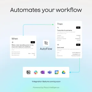 PLAUD AutoFlow-Workflow-Infografik, die die Synchronisierung von Aufnahmen, Transkription und Zusammenfassung sowie E-Mail-Benachrichtigungen zeigt.